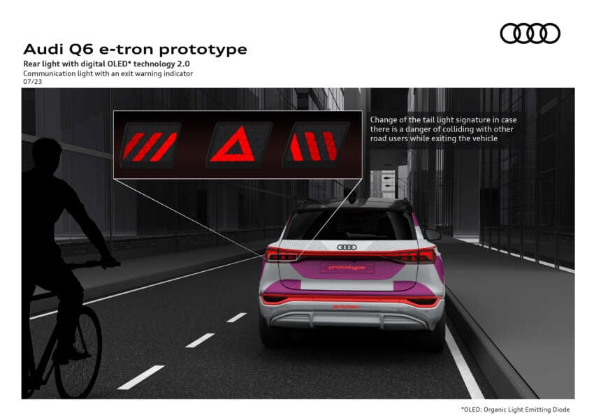 Audi Q6 e-tron to debut on March 18 – brand’s first EV built on PPE platform; coming to Malaysia in 2024 1737791