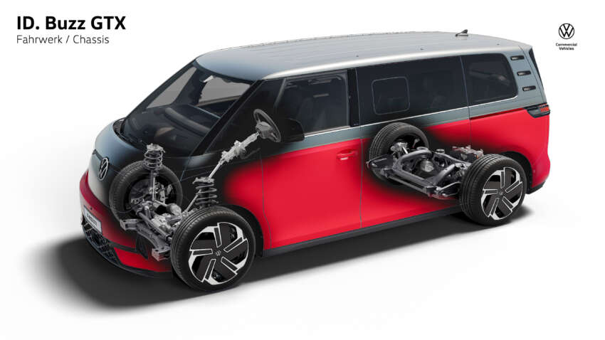 Volkswagen ID. Buzz GTX didedah — 340 PS dual-motor, 2 jarak roda; 79 atau 86 kWj, 0-100 km/j 6.5 saat 1743124