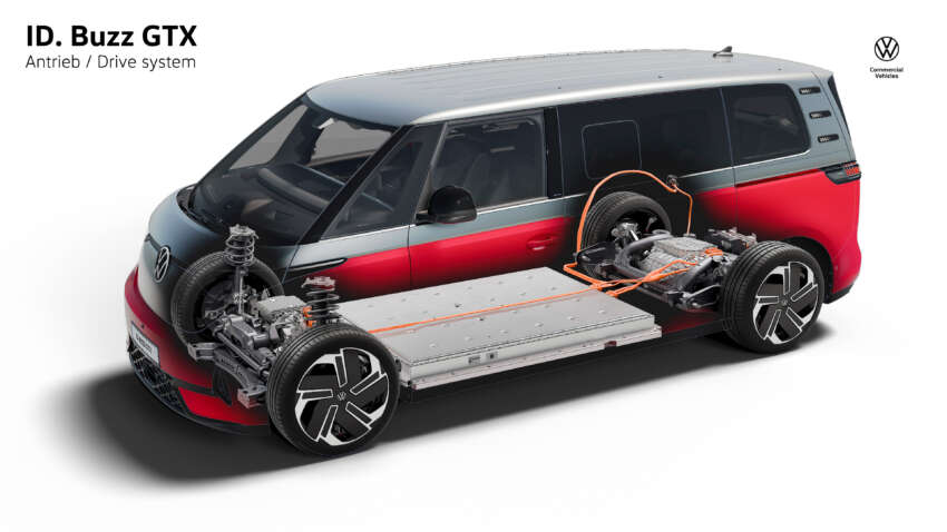 Volkswagen ID. Buzz GTX didedah — 340 PS dual-motor, 2 jarak roda; 79 atau 86 kWj, 0-100 km/j 6.5 saat 1743126