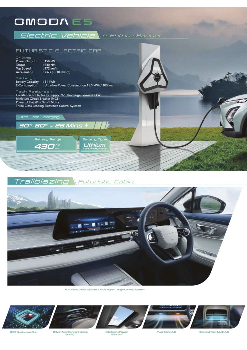 Chery Omoda E5 EV launched in Malaysia – 430 km range, 7.6s, 8yr batt warranty, CKD Q2 2024, RM147k 1737294