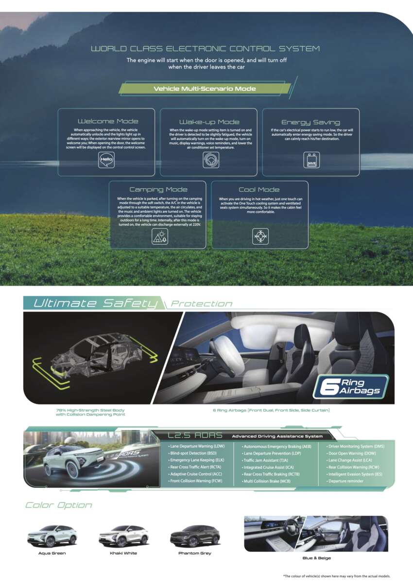 Chery Omoda E5 EV launched in Malaysia – 430 km range, 7.6s, 8yr batt warranty, CKD Q2 2024, RM147k 1737296
