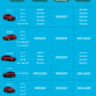 Promosi Raya 2024 Honda Malaysia — diskaun hingga RM8.5k, keluaran MY2023, MY2024; sepanjang Mac