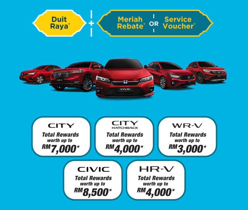 Honda Malaysia Raya 2024 promo – up to RM8.5k off; MY2023, MY2024; City, Civic, WR-V, HR-V in March 1736552