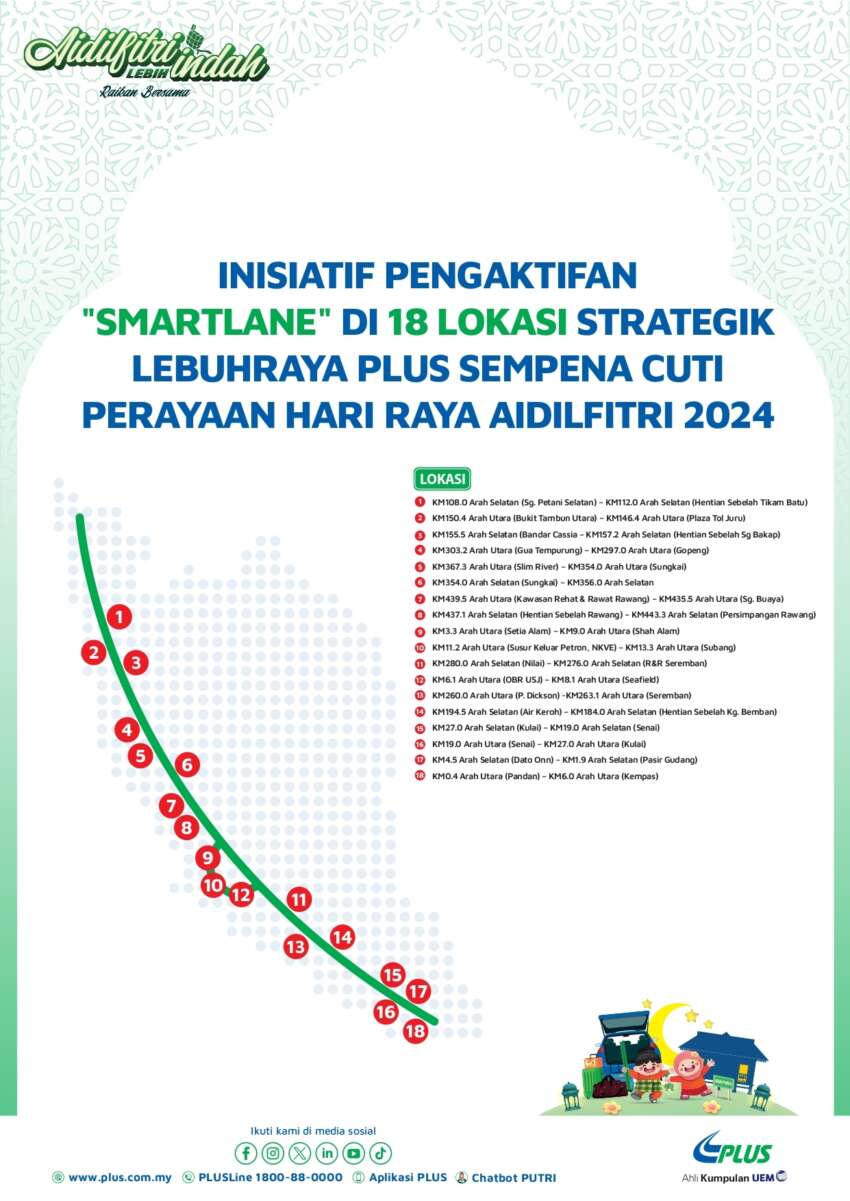 PLUS to activate 18 SmartLanes on NSE for Hari Raya Aidilfitri period – additional signage to denote them 1744977