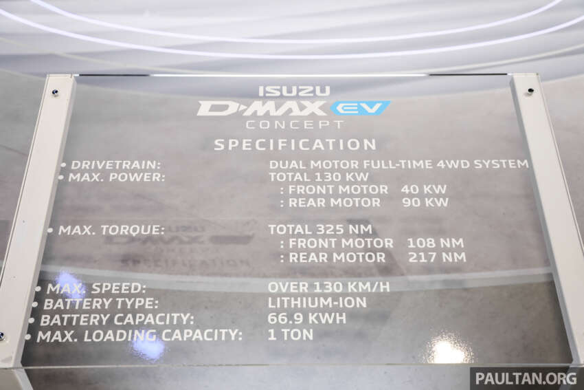 Bangkok 2024: Isuzu D-Max EV Concept tiba pada 2025 1744258