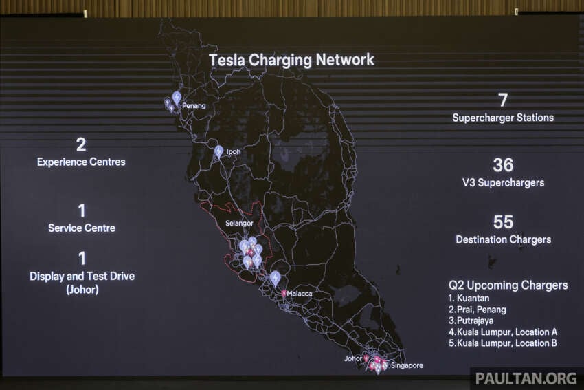 Tesla Supercharger station at Gamuda Cove – six SC and 18 destination chargers, largest in Southeast Asia 1741777