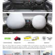 Toyota Hiace Panel Van 3.0L turbodiesel sudah boleh ditempah di Malaysia – RM123k, 136 PS/300Nm, Euro 4