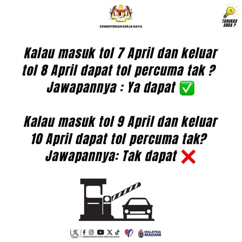 Hari Raya free toll today, tomorrow – do’s and don’ts 1749587