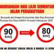 Speed limit on all federal roads in Malaysia reduced to 80 km/h from April 8 to 14 for Hari Raya Aidifitri