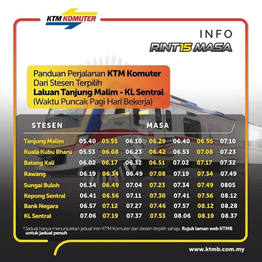 KTM Komuter Tg Malim – KL Sentral route to operate with 15 minutes frequency from next Mon, April 22 1751868
