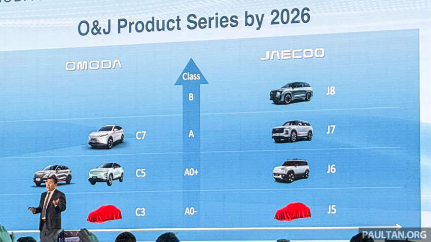 Jaecoo J5 hybrid and EV models to debut in 2025; flagship J9 in EV and PHEV forms to arrive later 1757606