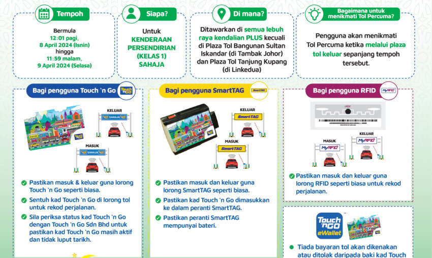 Hari Raya free toll today, tomorrow – do’s and don’ts 1749593