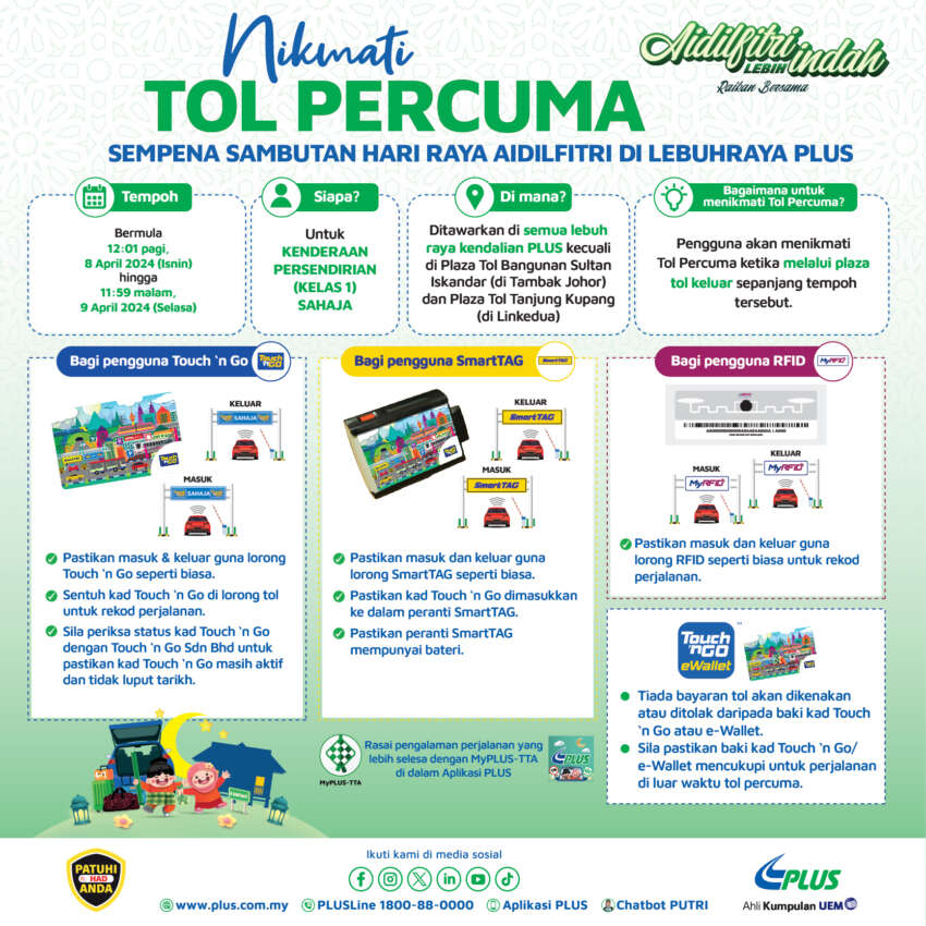 Hari Raya free toll today, tomorrow – do’s and don’ts 1749588