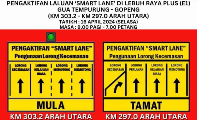 Smartlane activated on PLUS Tapah to Gopeng today