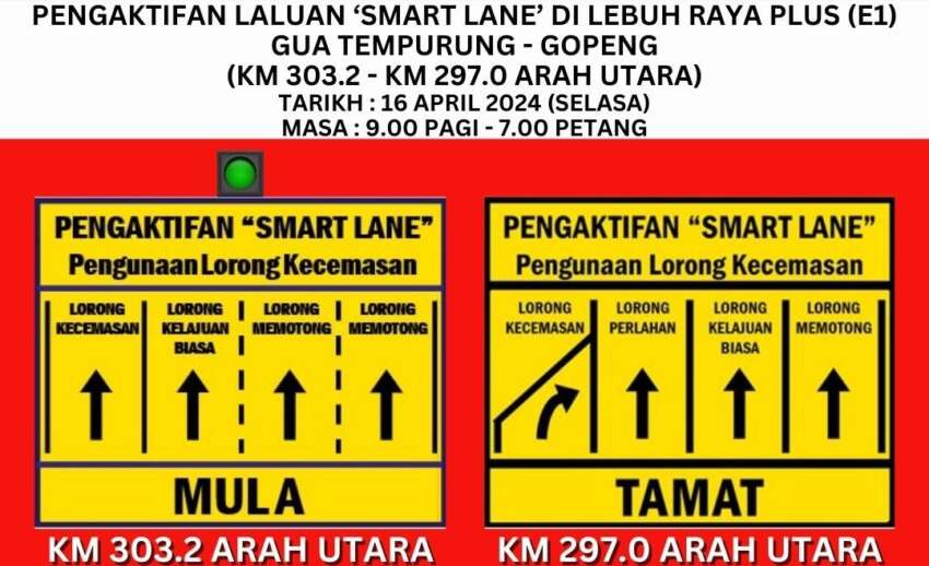 Smartlane activated on PLUS Tapah to Gopeng today 1751034