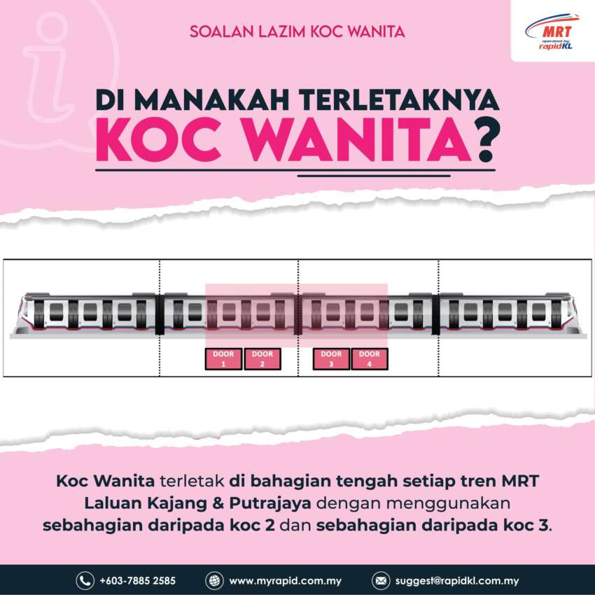 Women’s coach implemented on MRT Putrajaya Line, starts today – pink markings on platform and in trains 1749599
