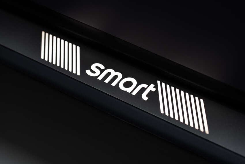 smart Concept #5 unveiled – four-seater EV SUV with 100+ kWh battery, 800-volt tech; over 550 km range 1754745