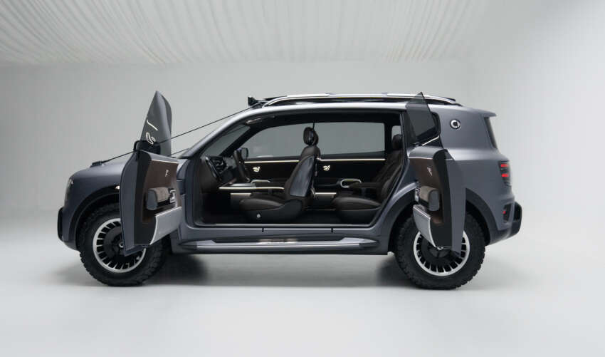 smart Concept #5 unveiled – four-seater EV SUV with 100+ kWh battery, 800-volt tech; over 550 km range 1754747