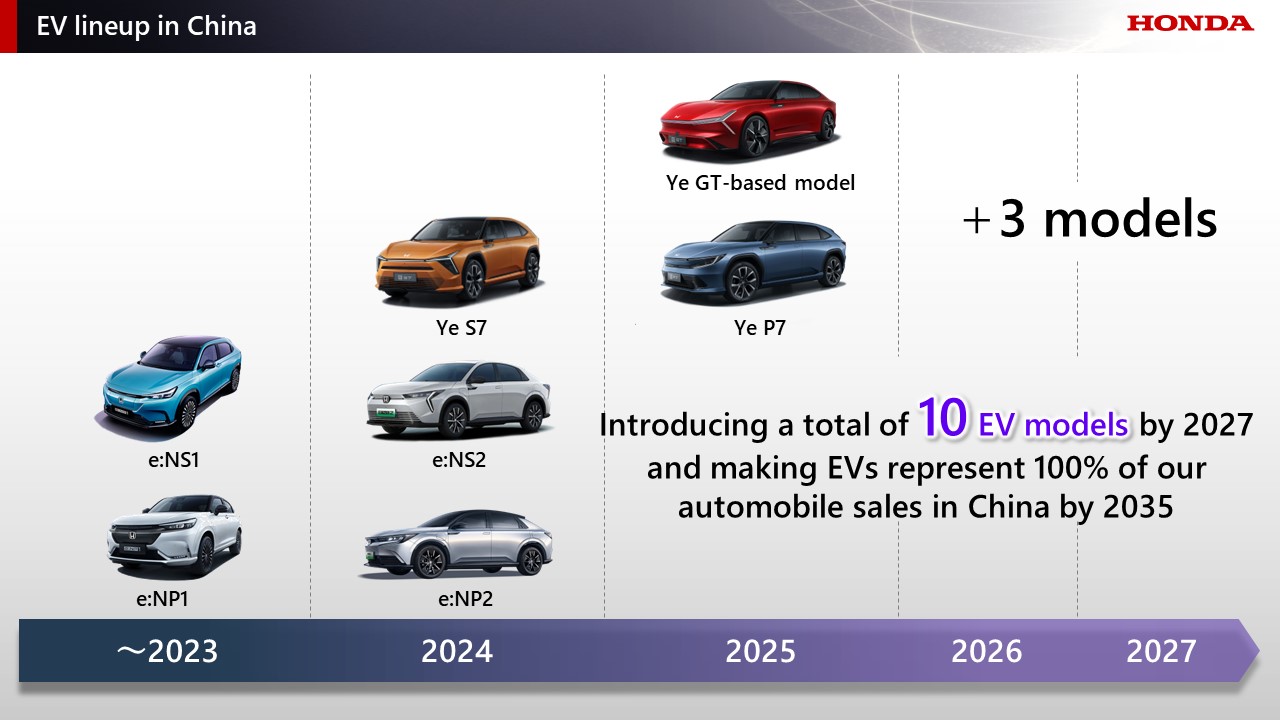 Honda 2024 Electrification Summary (2)