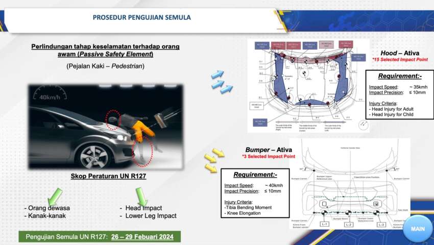 JPJ confirms 1.7m Perodua, Toyota cars in Malaysia named in Daihatsu safety scandal are safe – no recall 1771451