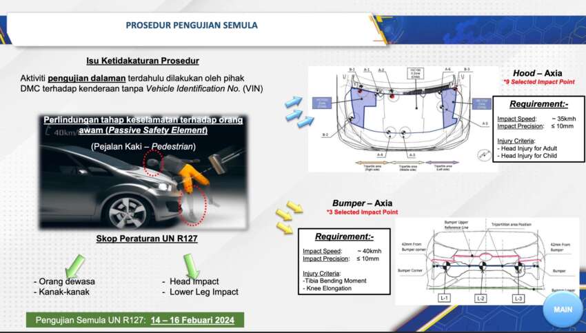 JPJ confirms 1.7m Perodua, Toyota cars in Malaysia named in Daihatsu safety scandal are safe – no recall 1771455