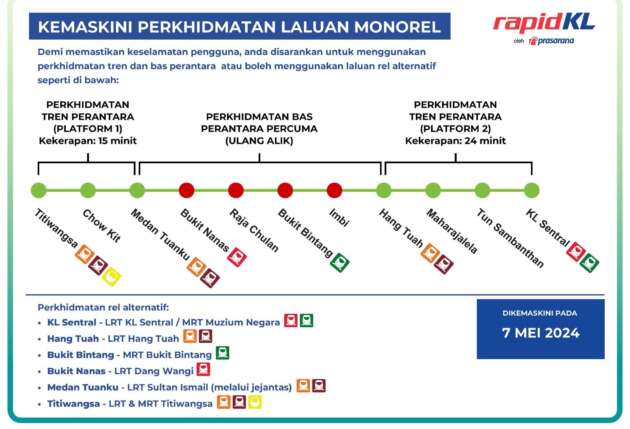 Empat stesen Monorel tutup, bas perantara disediakan