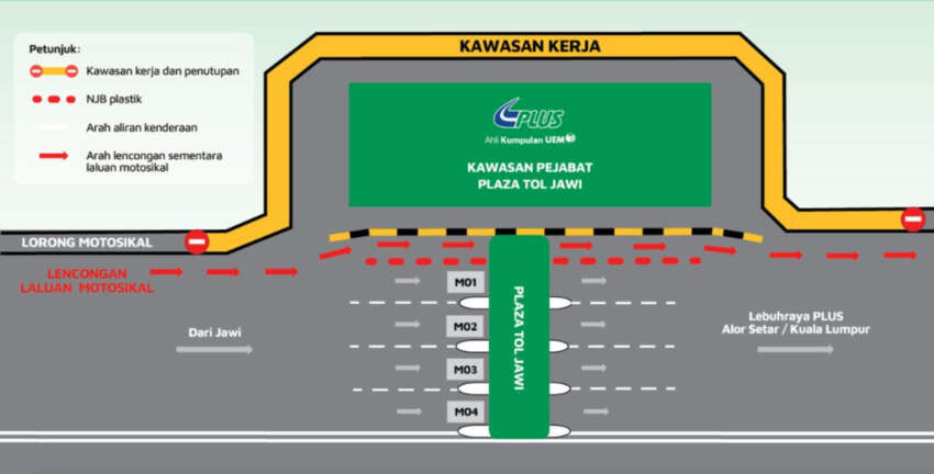 PLUS highway motorcycle lane at Jawi toll plaza entry to be closed May 11-26, 24 hours a day for resurfacing 1761686