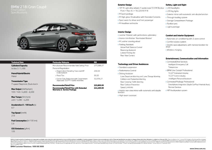 2024 BMW 218i Gran Coupe Final Edition launched in Malaysia – black accents, new wheels; from RM224k 1775221