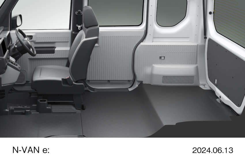 Honda, Mitsubishi Corporation to establish Altna JV for EV businesses; battery leasing, smart charging 1777507