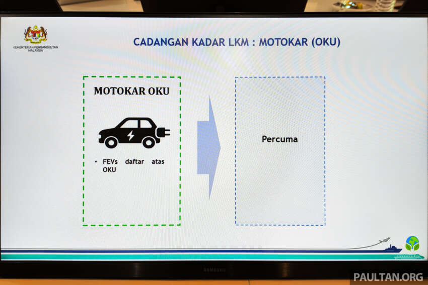 New EV road tax structure for Malaysia announced from 2026 – cheaper than ICE; as low as RM40 per year 1773279