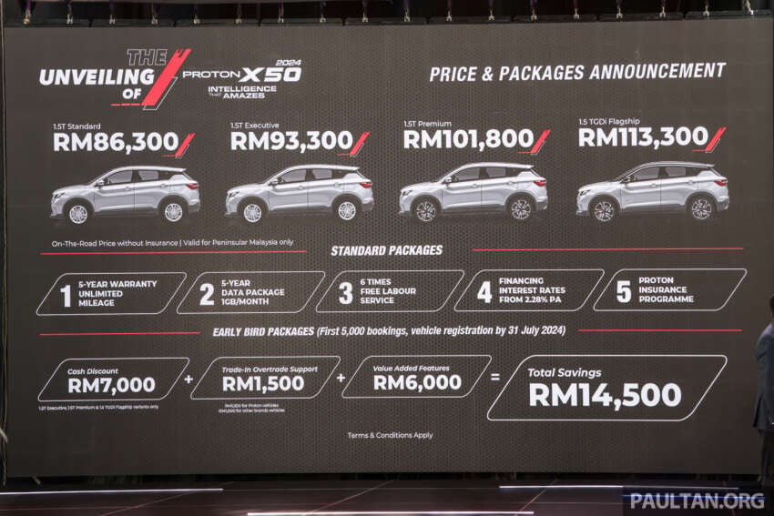 2024 Proton X50 RC launched – same looks, better 360 cam and NVH, still RM86k-RM113k, new RM7k discount 1773328