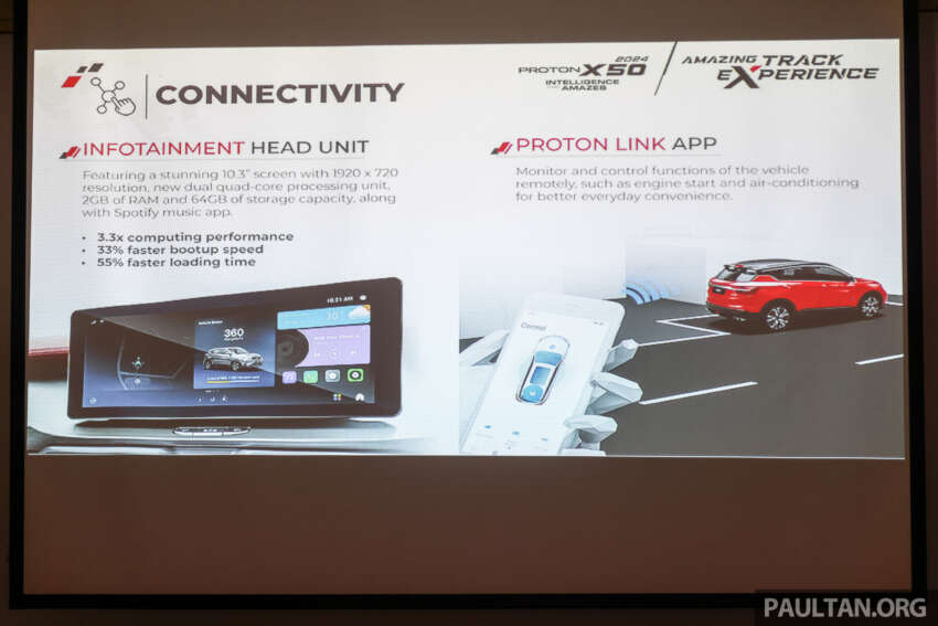 2024 Proton X50 RC launched – same looks, better 360 cam and NVH, still RM86k-RM113k, new RM7k discount 1773246