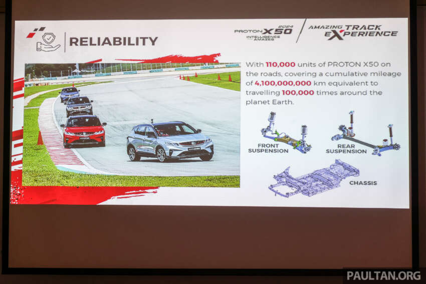 2024 Proton X50 RC launched – same looks, better 360 cam and NVH, still RM86k-RM113k, new RM7k discount 1773249