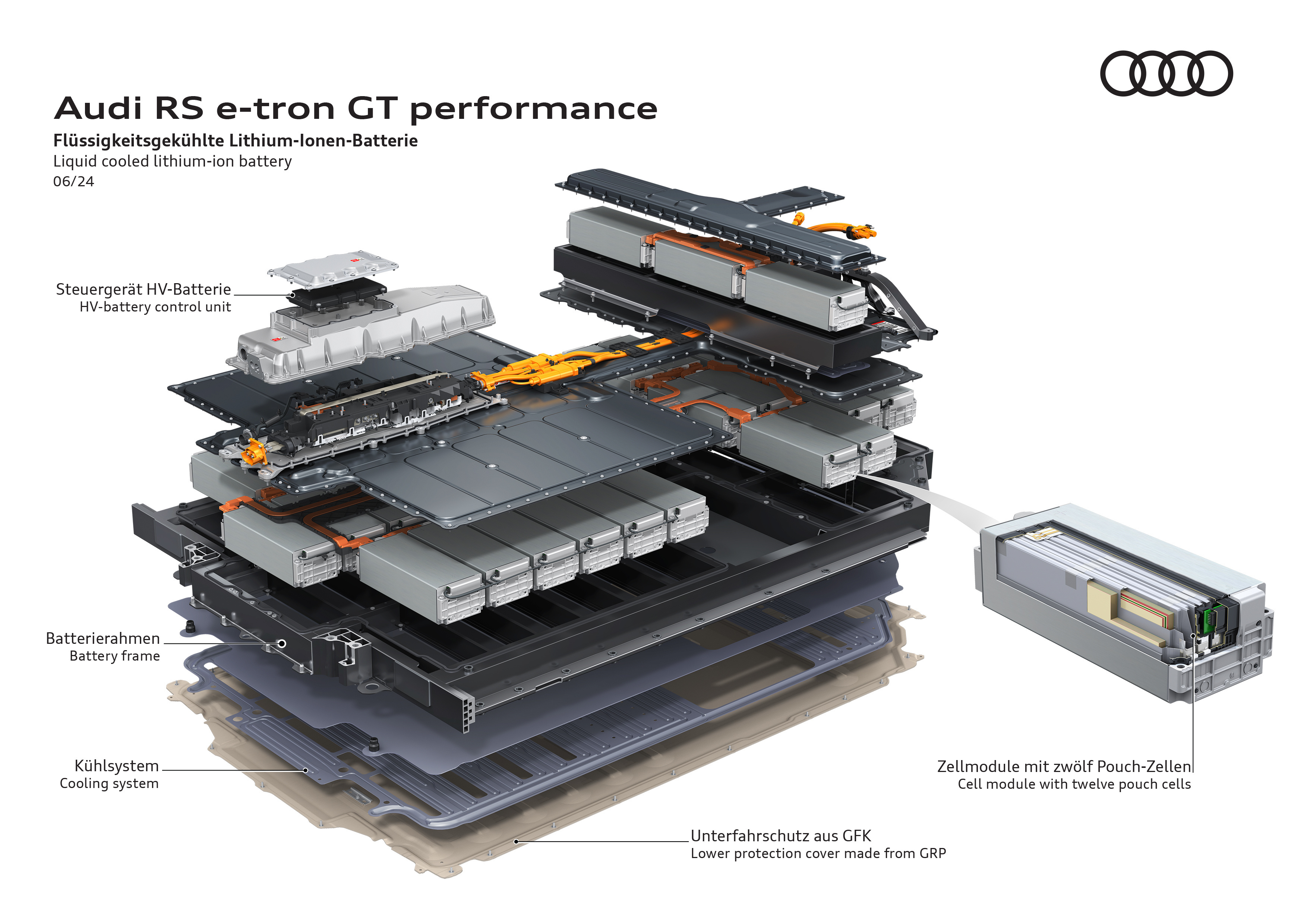 2025-Audi-RS-e-tron-GT-Performance-647