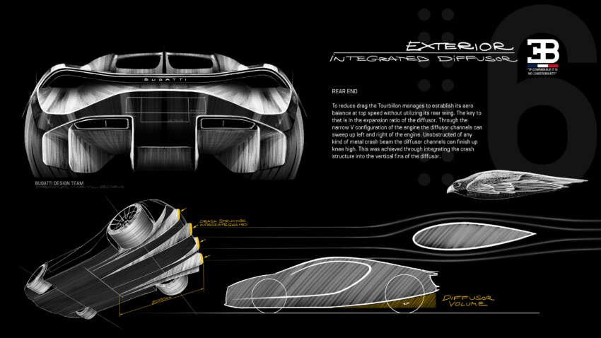 Bugatti Tourbillon – 1,800 PS PHEV Chiron successor gets 8.3L NA V16, 0-100 km/h 2.0 secs, 445 km/h top 1779778
