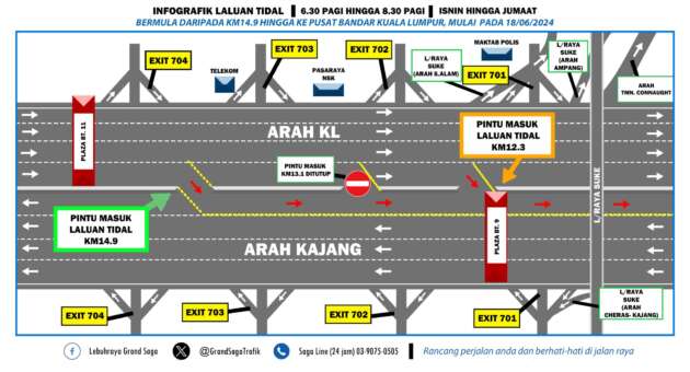 Lebuhraya Grand Saga aktifkan laluan tidal dari KM14.9 hingga pusat bandar KL, 6.30 pagi-8.30 pagi