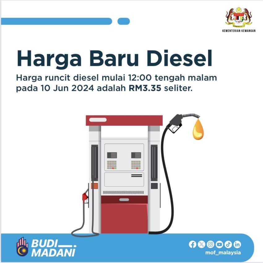 At RM3.35 per litre, Malaysia’s new diesel pump price is still the lowest in Southeast Asia except for Brunei 1775734