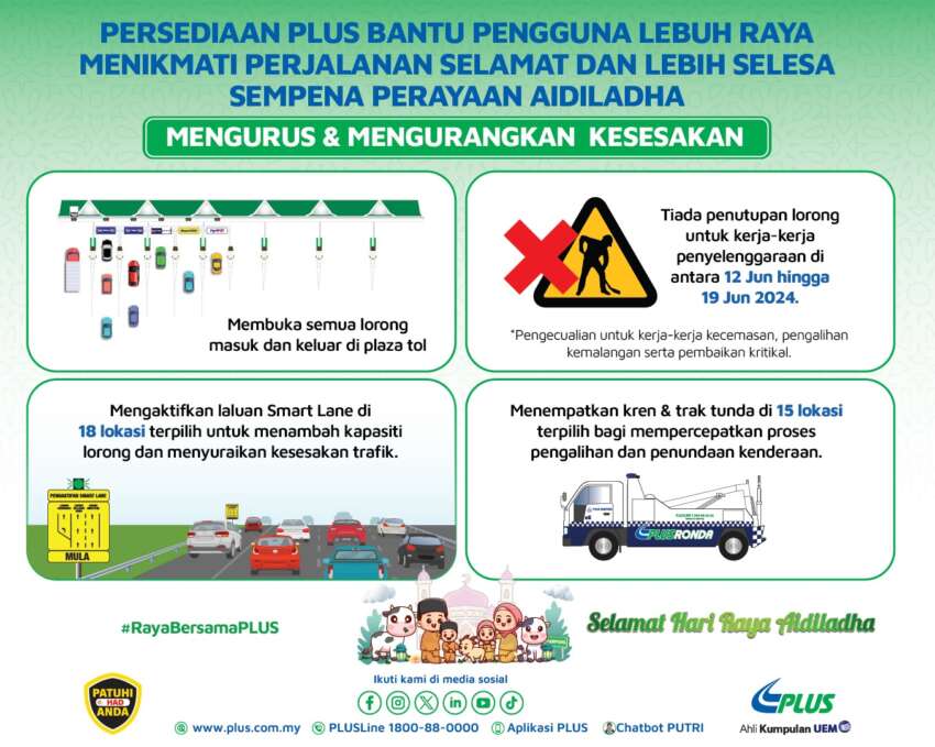 PLUS releases travel time advisory for Hari Raya Haji holidays in app, announces measures to manage jam 1777011