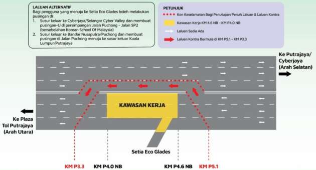Putrajaya-Elite toll lane closure, contraflow June 20-21