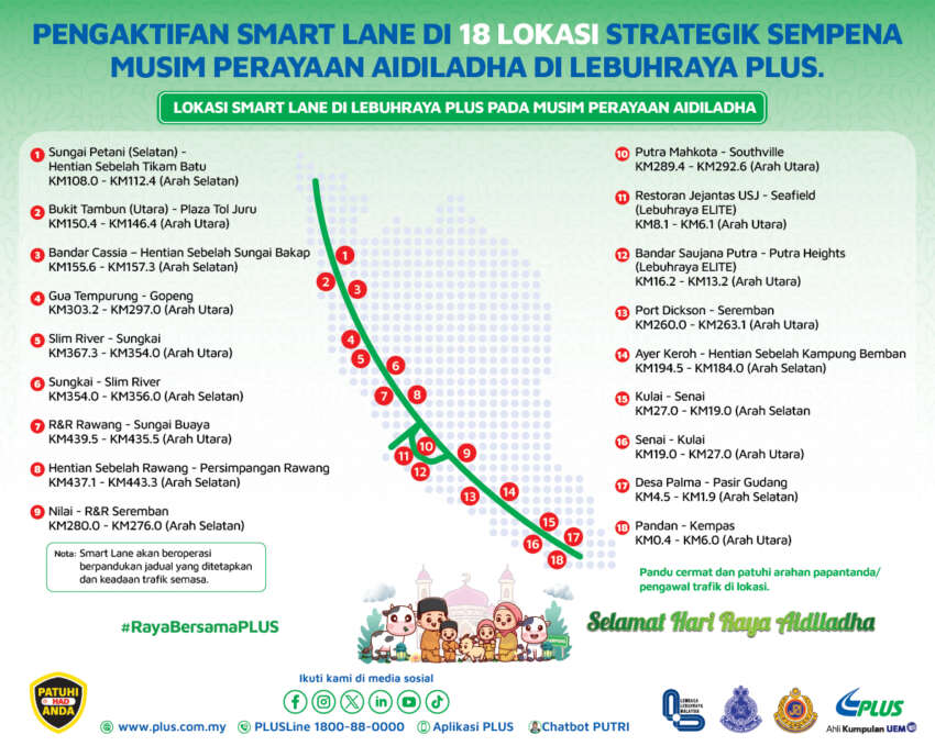 PLUS activates 18 SmartLane zones for Hari Raya Haji holiday period – legal use of highway emergency lane 1776975