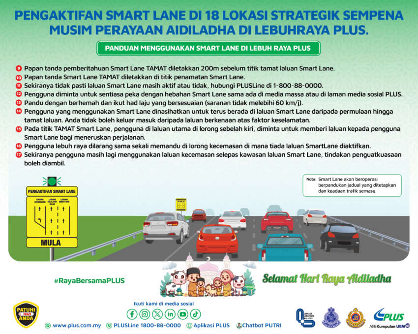 PLUS activates 18 SmartLane zones for Hari Raya Haji holiday period – legal use of highway emergency lane 1776977