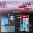 Mercedes-Benz World di KL Base, Sg Besi dari 5-7 Julai – peluang pandu uji atas landasan pesawat!