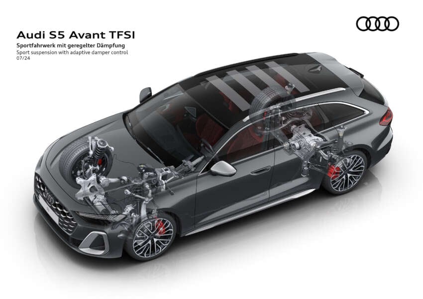 2025 Audi A5 sedan, Avant debut – new name for ICE-powered A4 successor; digital assistant with ChatGPT 1791238
