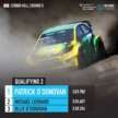 Proton Iriz Supercar Team RX Racing menang pusingan 5 dan 6 Kejohanan Rallycross British 2024
