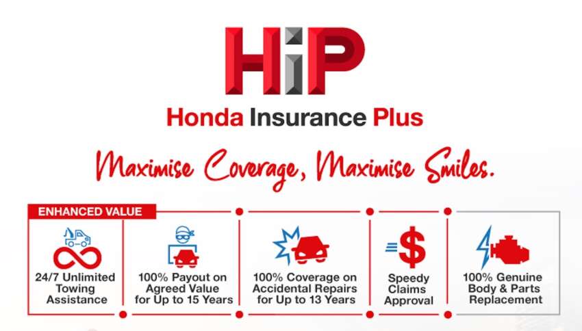 Upgraded Honda Insurance Plus (HiP) launched – unlimited mileage towing, 100% payout, no betterment 1783528