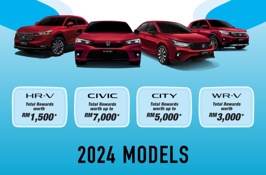 Honda Malaysia July 2024 promo – up to RM7,000 off; MY2024 City, Civic, WR-V and HR-V included 1783133