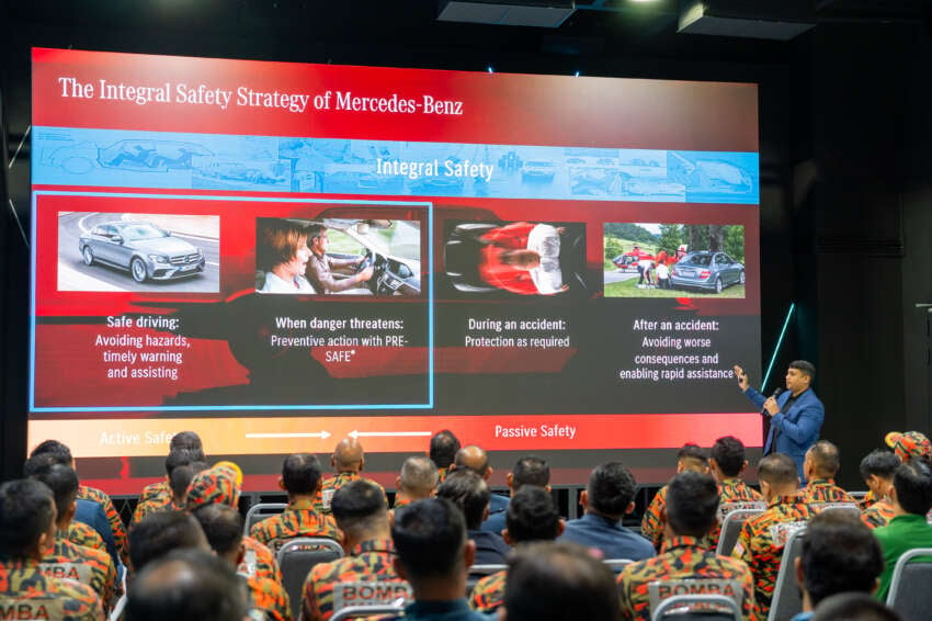 Mercedes-Benz Malaysia provides Bomba with EV emergency response training to improve preparedness 1790673