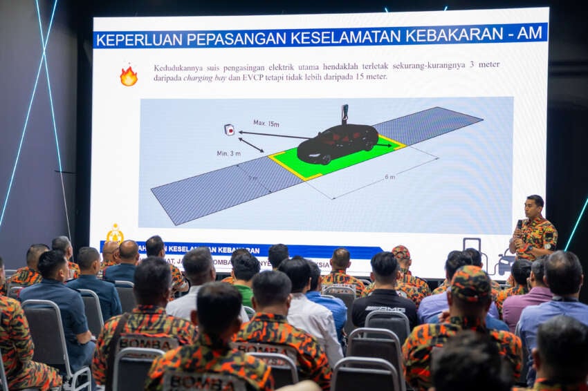 Mercedes-Benz Malaysia provides Bomba with EV emergency response training to improve preparedness 1790674