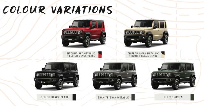 2024 Suzuki Jimny 5-Door launched in Malaysia – two extra doors; 2x boot space; same 1.5L 4AT; fr RM200k 1797985