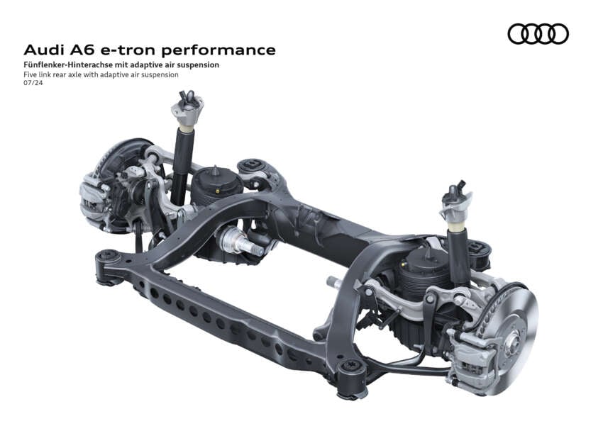 2025 Audi A6 e-tron EV: Sportback and Avant, RWD/S6 AWD, up to 551 PS, 756 km range, 270 kW DC charging 1798828